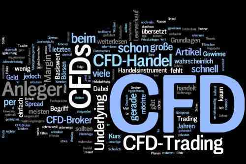 Trading in Italia su CFD